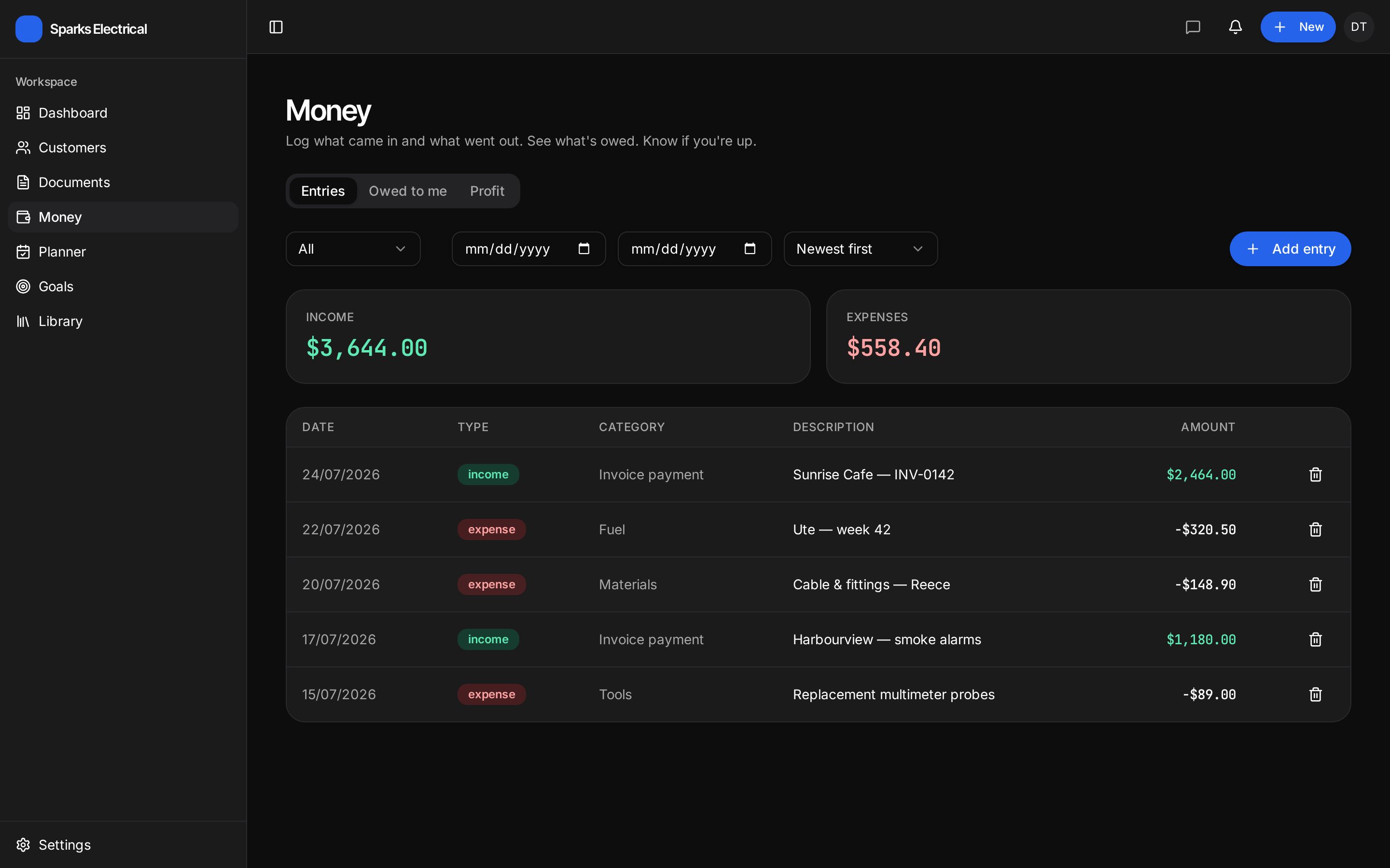 Money page showing income of $3,644 and expenses of $558.40 with individual entry rows